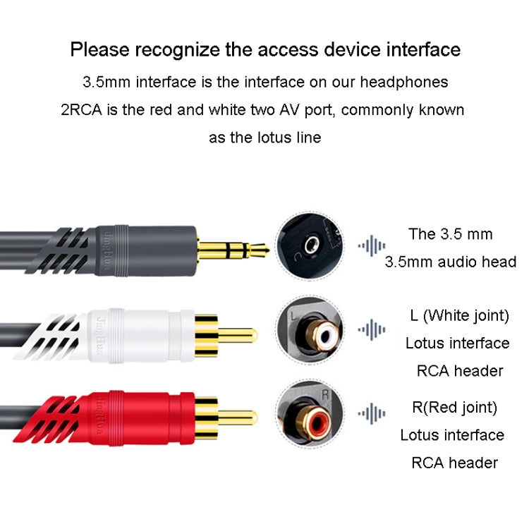 JINGHUA 3.5mm To 2RCA Audio Cable Game Console Outdoor Audio Connection Cable, Size: 1.5m(Grey) - RCA Cable by JINGHUA | Online Shopping UK | buy2fix