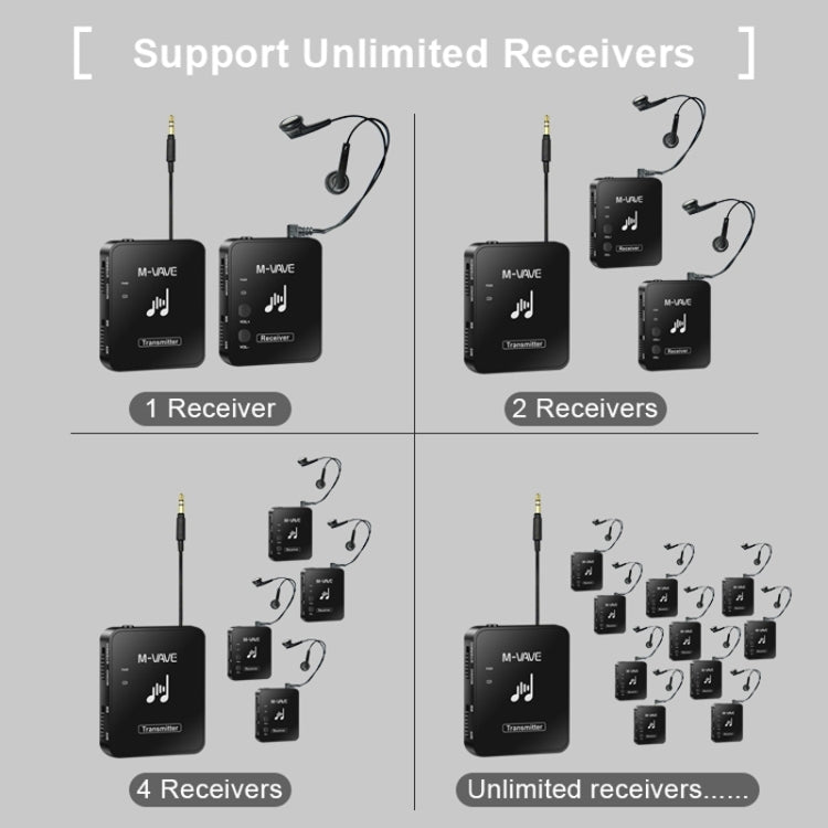 M-VAVE WP-10 Wireless Monitor Ear Return, Style: Single Transmitter - Microphone by M-VAVE | Online Shopping UK | buy2fix