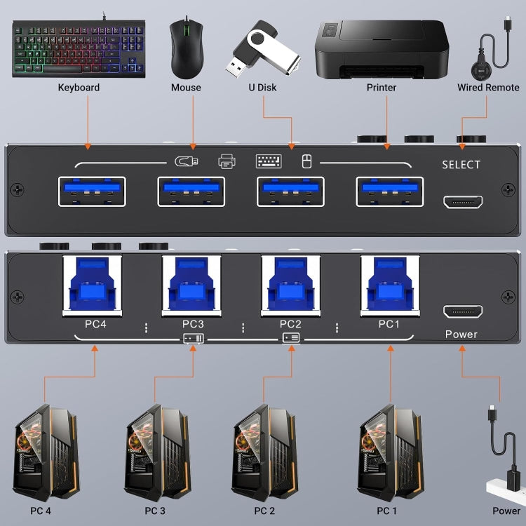 KC-KM434B USB3.0 4 Port USB Shared Device 4 Port Printer Sharing Device Keyboard Mouse Switch - Switch by buy2fix | Online Shopping UK | buy2fix