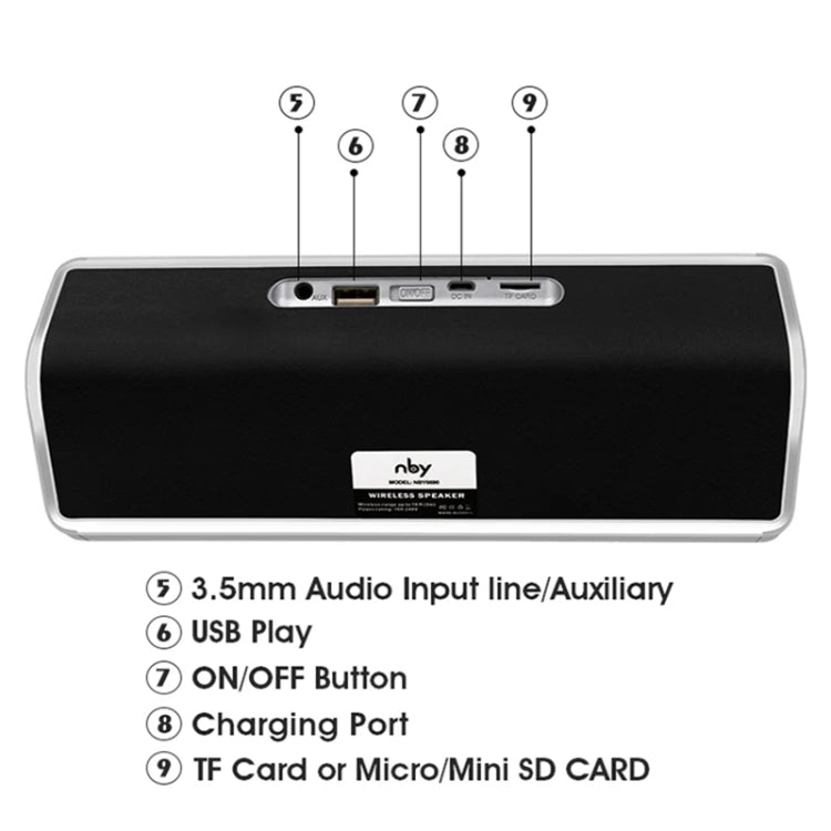 NBY 6690 TWS Couplet FM Multifunctional Desktop Plug-in Card Bluetooth Speaker(Silver) - Desktop Speaker by NBY | Online Shopping UK | buy2fix