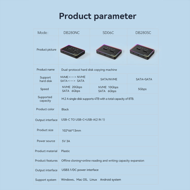 Dual SATA Blueendless M.2 Dual-Slot Hard Drive Base Solid State Hard Drive Box, US Plug - HDD Enclosure by buy2fix | Online Shopping UK | buy2fix