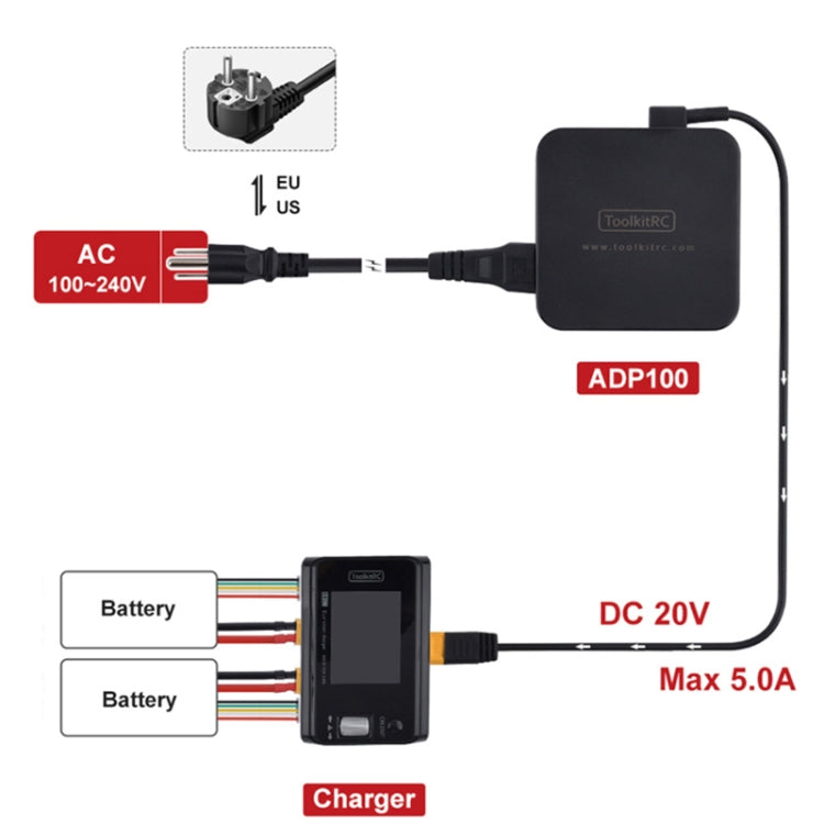 ToolkitRC ADP100 DC20V Drone Model Power Adapter(US Plug) - Charger by ToolkitRC | Online Shopping UK | buy2fix