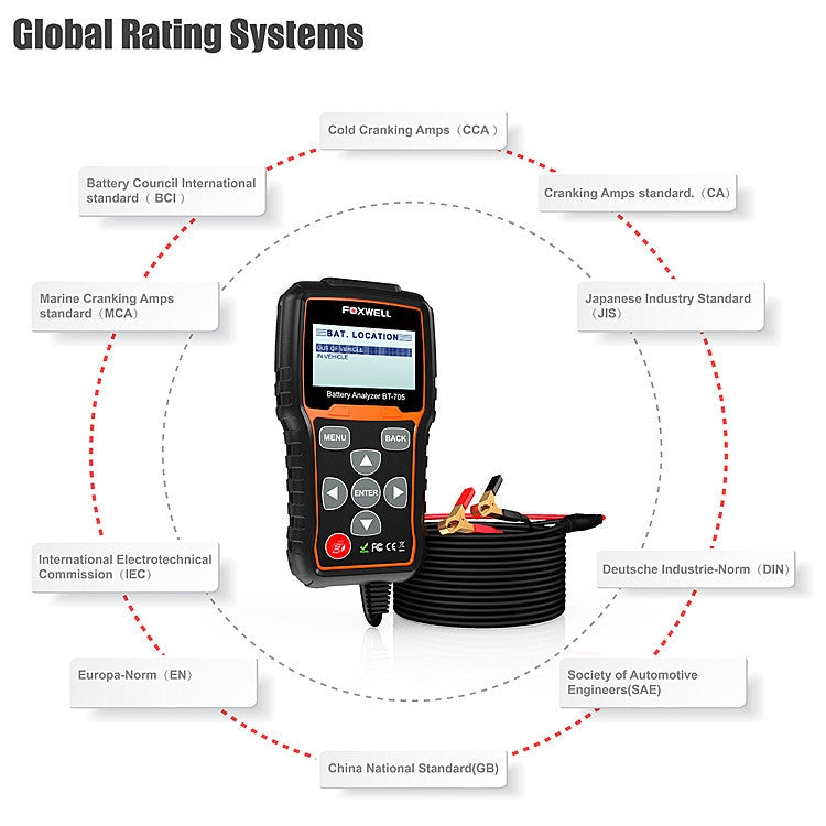 FOXWELL BT705 12V 24V Car Battery Test Analyzer Cranking and Charging System Test - Electronic Test by FOXWELL | Online Shopping UK | buy2fix