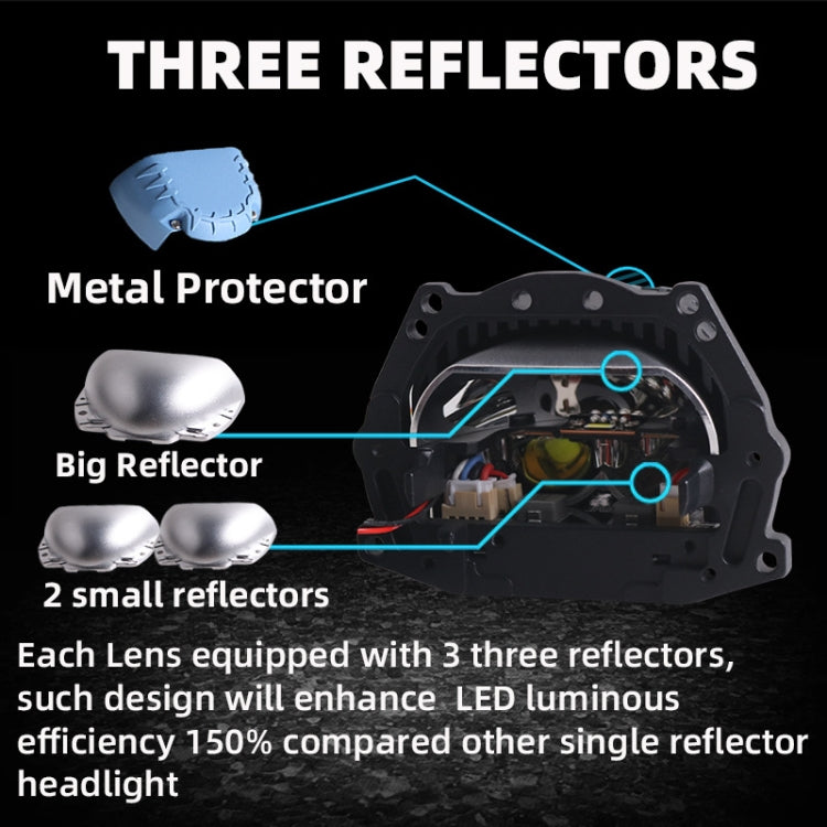 Sanvi 3-Inch LED 6000K Dual-Light Lens Car Headlight, Right-Hand Drive - LED Headlamps by Sanvi | Online Shopping UK | buy2fix