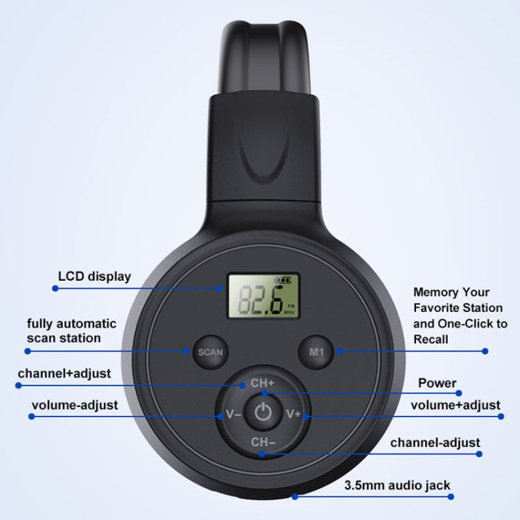 F4 Digital Display Automatic Scanning Foldable FM Radio Headphone, Spec: Charging Version - Radio Player by buy2fix | Online Shopping UK | buy2fix