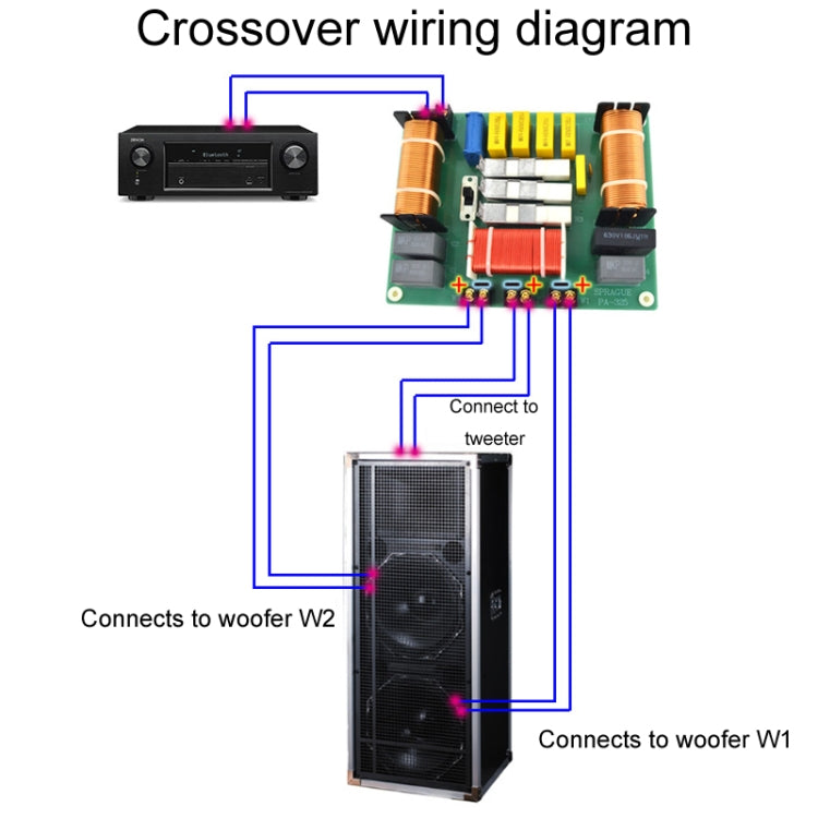 PA-325 One High Two Low Powered Stage Speaker Crossover Boards High-Fidelity Audio 3-Way Crossover - Audio Crossover by buy2fix | Online Shopping UK | buy2fix