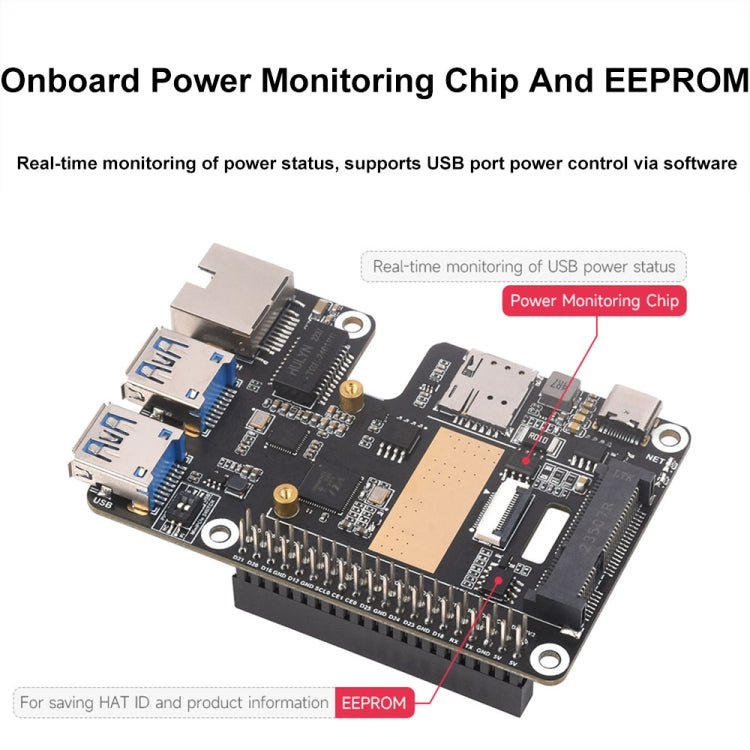 Waveshare For Raspberry Pi 5 PCIe to MiniPCIe / Gigabit Ethernet / USB 3.2 Gen1 HAT, Spec: SIM7600G-H - Raspberry Pi Accessories by Waveshare | Online Shopping UK | buy2fix