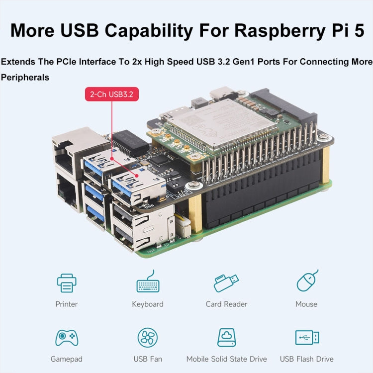 Waveshare For Raspberry Pi 5 PCIe to MiniPCIe / Gigabit Ethernet / USB 3.2 Gen1 HAT, Spec: No Accessories - Raspberry Pi Accessories by Waveshare | Online Shopping UK | buy2fix