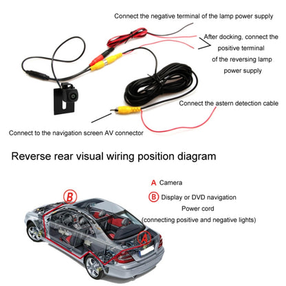 Car AHD Rear View High Definition Night Vision Reversing Camera, Specifications: CCD 8 Lights - Rear View Cameras by buy2fix | Online Shopping UK | buy2fix