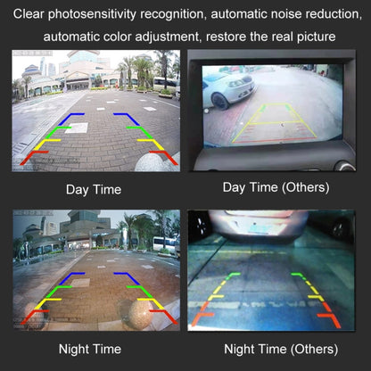 Car AHD Rear View High Definition Night Vision Reversing Camera, Specifications: AHD1080P - Rear View Cameras by buy2fix | Online Shopping UK | buy2fix