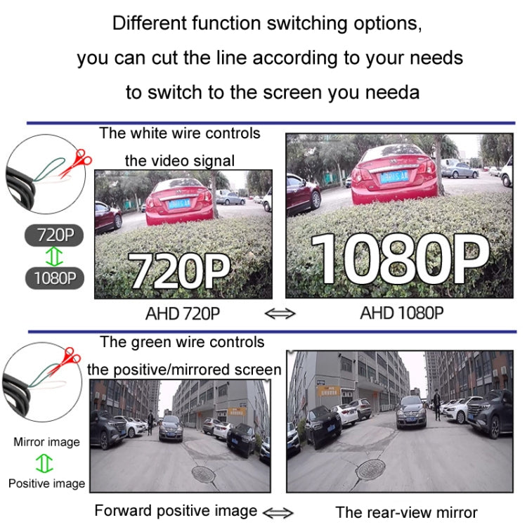 5 Inch Carplay Portable Surveillance Video Car Display, Specification: With CCD Blind Spot Camera - Rearview Monitors by buy2fix | Online Shopping UK | buy2fix