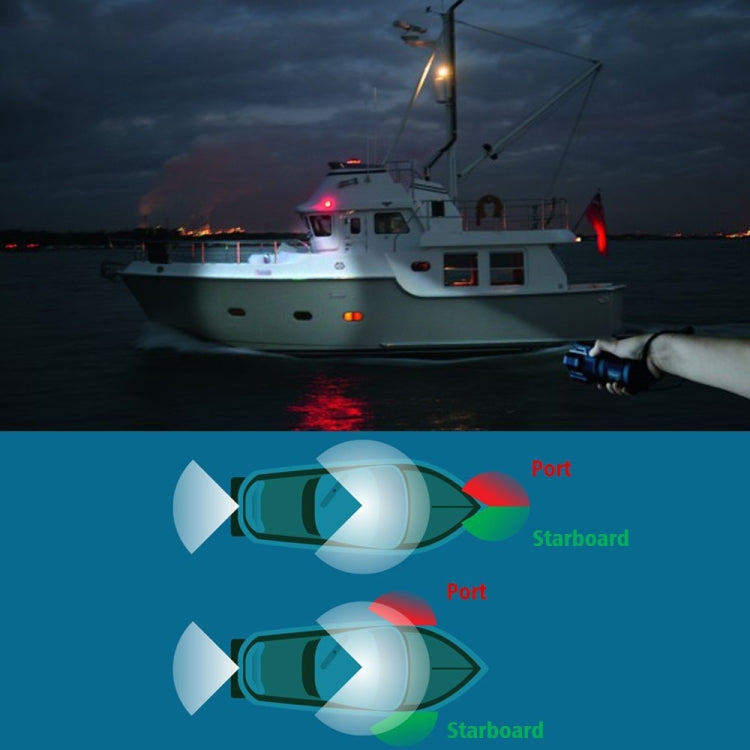 Marine Navigation Warning Light Signal LED Yacht Light, Color: White Shell Green - Marine Accessories & Parts by buy2fix | Online Shopping UK | buy2fix