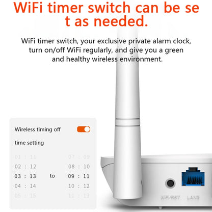 Tenda F6 300Mbps 4 External 5dBi Antennas Wireless N300 Easy Setup Router - Wireless Routers by Tenda | Online Shopping UK | buy2fix