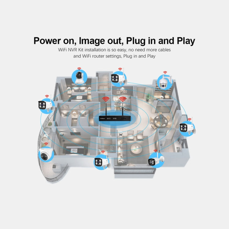 SriHome NVS001+IPC024 1080P 4-Channel NVR Kit Wireless Security Camera System, Support Humanoid Detection / Motion Detection / Two Way Audio / Night Vision, EU Plug - Video Recorder Kit by SriHome | Online Shopping UK | buy2fix