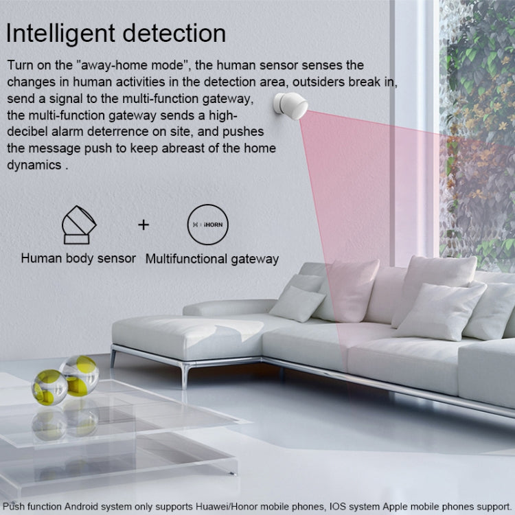 Original Huawei Smart Selection Ecological Products iHORN Smart 360 Degree Rotation Human Body Sensor, Support HUAWEI HiLink - Consumer Electronics by Huawei | Online Shopping UK | buy2fix
