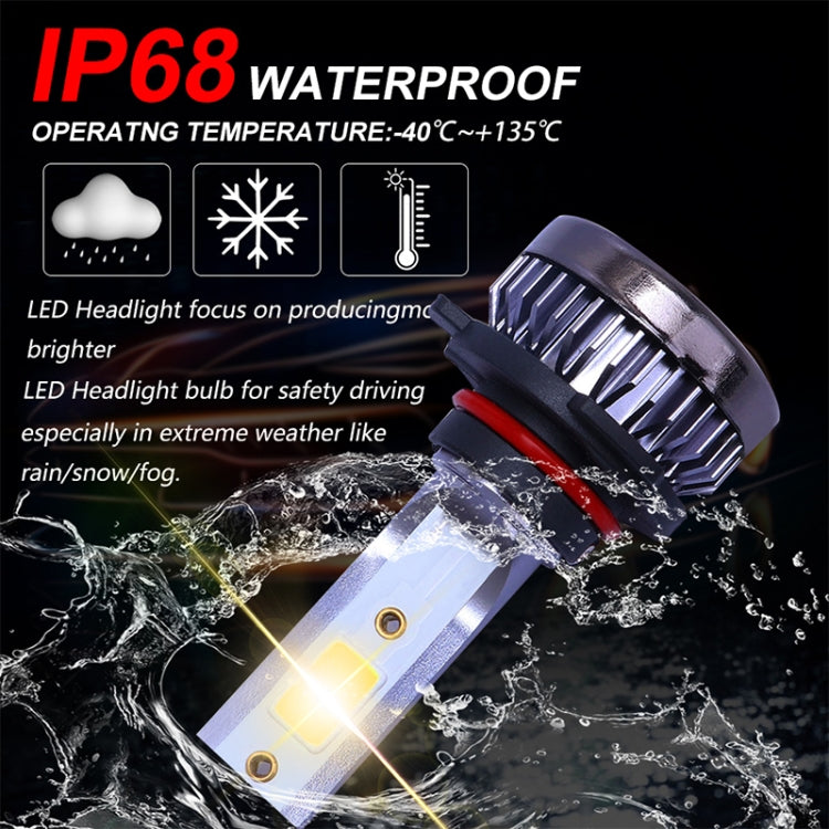 2 PCS H4 DC9-36V / 36W / 3000K / 6000LM IP68 Car / Motorcycle Mini COB LED Headlight Lamps / Fog Light(Gold Light) - LED Headlamps by buy2fix | Online Shopping UK | buy2fix