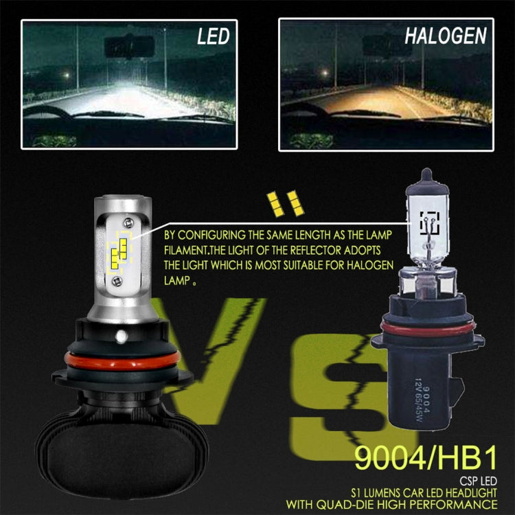 2 PCS 9004 IP65 Waterproof White Light 12 CSP LED Car Headlight Bulb,  9-36V / 18W, 6000K / 2000LM - LED Headlamps by buy2fix | Online Shopping UK | buy2fix