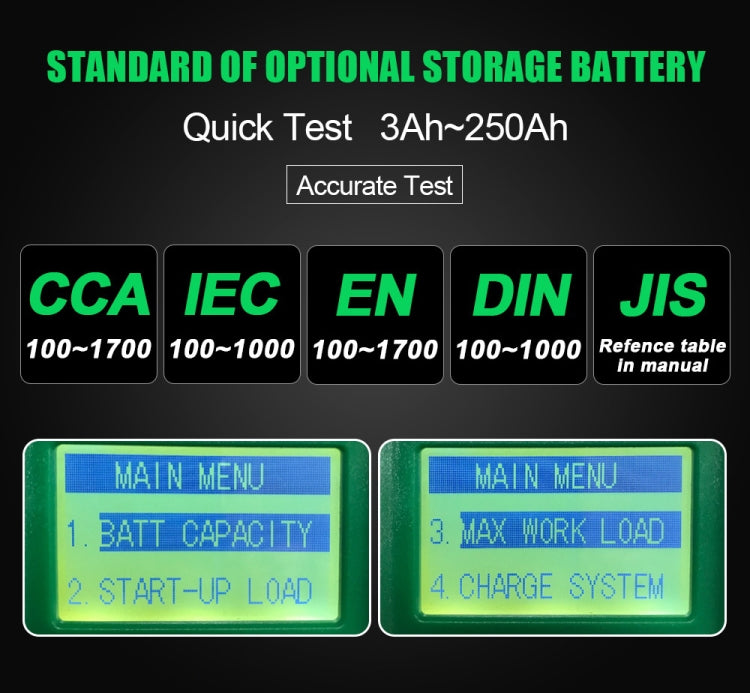 DUOYI DY219 Digital Battery Analyzer Car Fault Diagnostic Device Current and Voltage Detector - In Car by buy2fix | Online Shopping UK | buy2fix