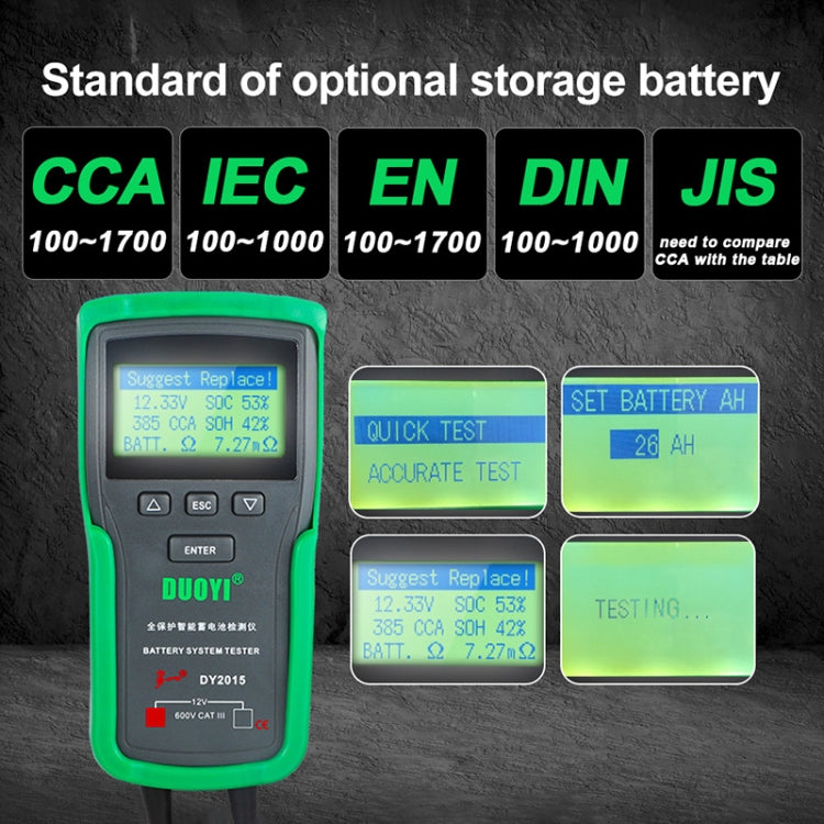 DUOYI DY2015 Car 12V Battery Tester Digital Diagnostic Tools - In Car by buy2fix | Online Shopping UK | buy2fix