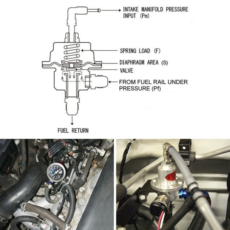 Car Modified Adjustable Fuel Pressure Regulator with Pressure Gauge - In Car by buy2fix | Online Shopping UK | buy2fix