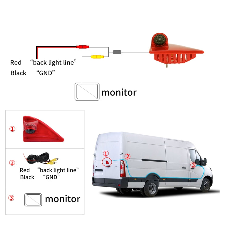 PZ462 Car Waterproof Brake Light View Camera for Renault / Nissan / Opel - In Car by buy2fix | Online Shopping UK | buy2fix