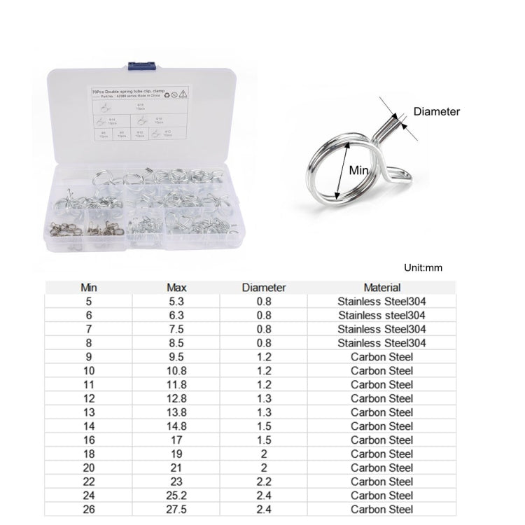 70 PCS Double Wire Spring Tube Clamp Water Pipe Clamps, Size: 6.0-18mm - In Car by buy2fix | Online Shopping UK | buy2fix