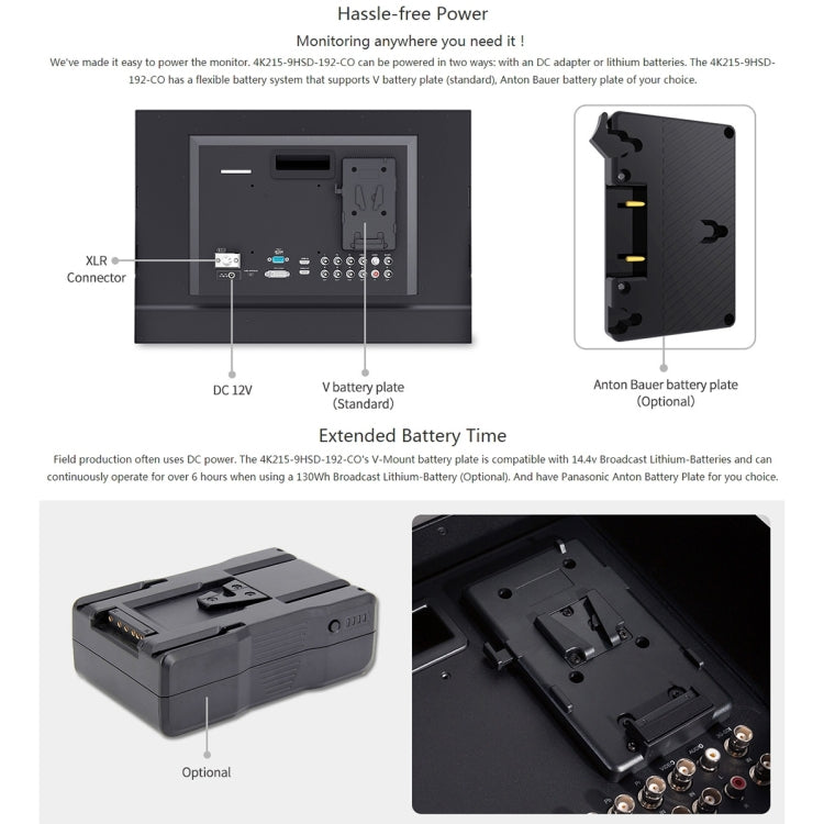 SEETEC 4K215-9HSD-CO 1920x1080 21.5 inch SDI / HDMI Full HD Director Box Camera Field Monitor - On-camera Monitors by SEETEC | Online Shopping UK | buy2fix