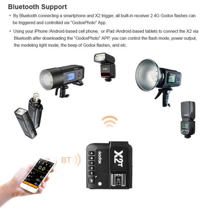 Godox X2T-S E-TTL II Bluetooth Wireless Flash Trigger for Sony (Black) - Camera Accessories by Godox | Online Shopping UK | buy2fix