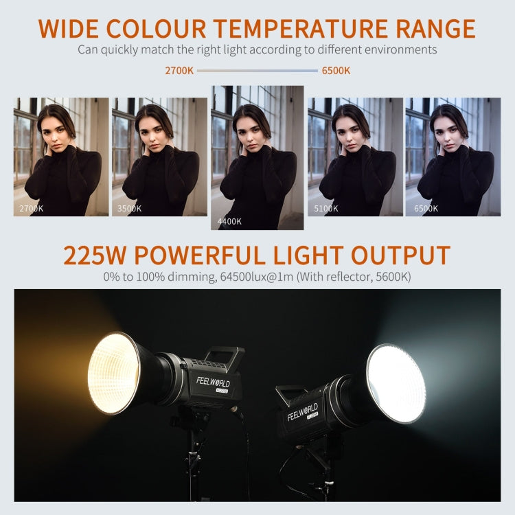 FEELWORLD FL225B 225W Bi-color Point Source Video Light, Bluetooth APP Control (US Plug) - Shoe Mount Flashes by FEELWORLD | Online Shopping UK | buy2fix