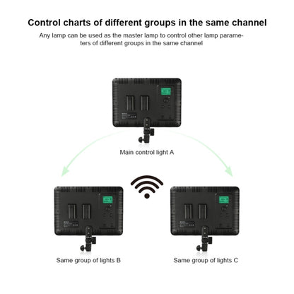 TRIOPO TTV-600 36+36W 5500-3200K 600 LEDs Flat Fill Light with Remote Control & Display - Consumer Electronics by TRIOPO | Online Shopping UK | buy2fix