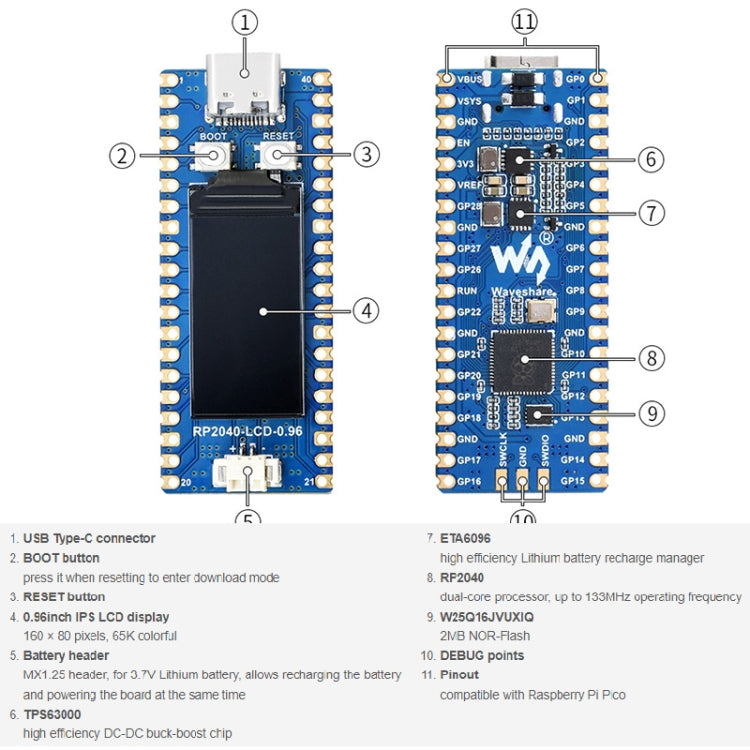 Waveshare RP2040-LCD-0.96 Pico-like MCU Board Based on Raspberry Pi MCU RP2040, with Pinheader - Modules Expansions Accessories by WAVESHARE | Online Shopping UK | buy2fix