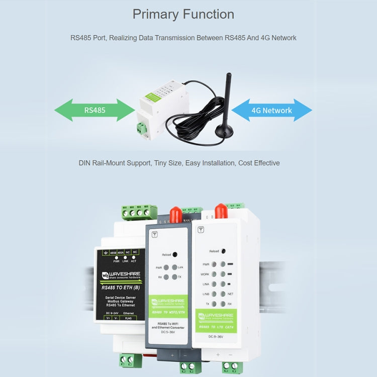 Waveshare Industrial 4G DTU Cellular Demodulator, RS485 to LTE CAT4, DIN Rail-Mount, for EMEA, Kor, Thailand, India, Southeast Asia - Other Accessories by WAVESHARE | Online Shopping UK | buy2fix