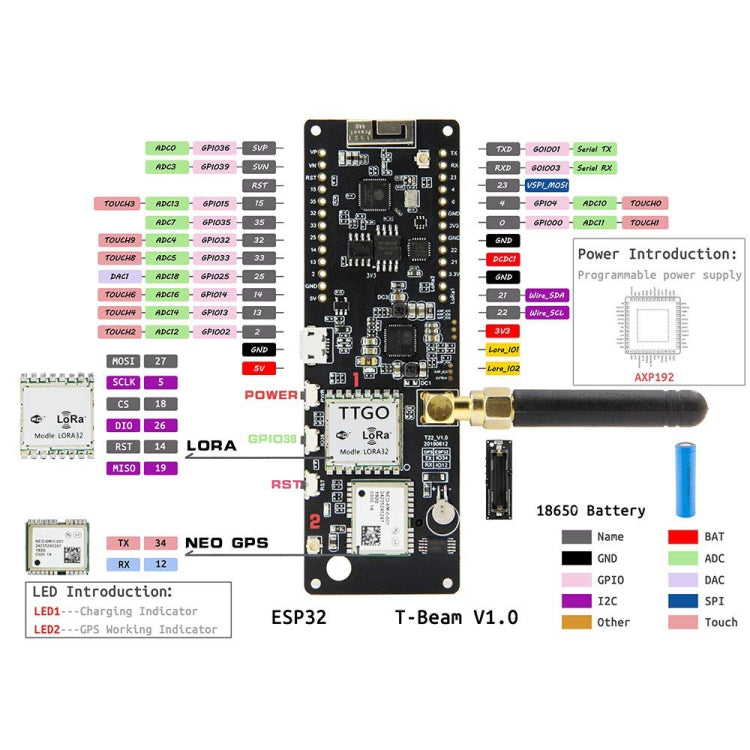 TTGO T-Beamv1.0 ESP32 Chipset Bluetooth WiFi Module 868MHz LoRa NEO-6M GPS Module with SMA Antenna, Original Version - Module by TTGO | Online Shopping UK | buy2fix