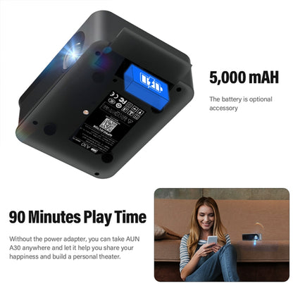 AUN A30 480P 3000 Lumens Basic Version Portable Home Theater LED HD Digital Projector (US Plug) - LED Projector by AUN | Online Shopping UK | buy2fix