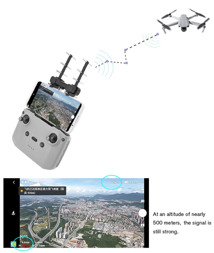 STARTRC Extended Distance Yagi Antenna Signal Enhancer for DJI Mavic Air 2 /  Air 2S(Black) - DJI & GoPro Accessories by STARTRC | Online Shopping UK | buy2fix