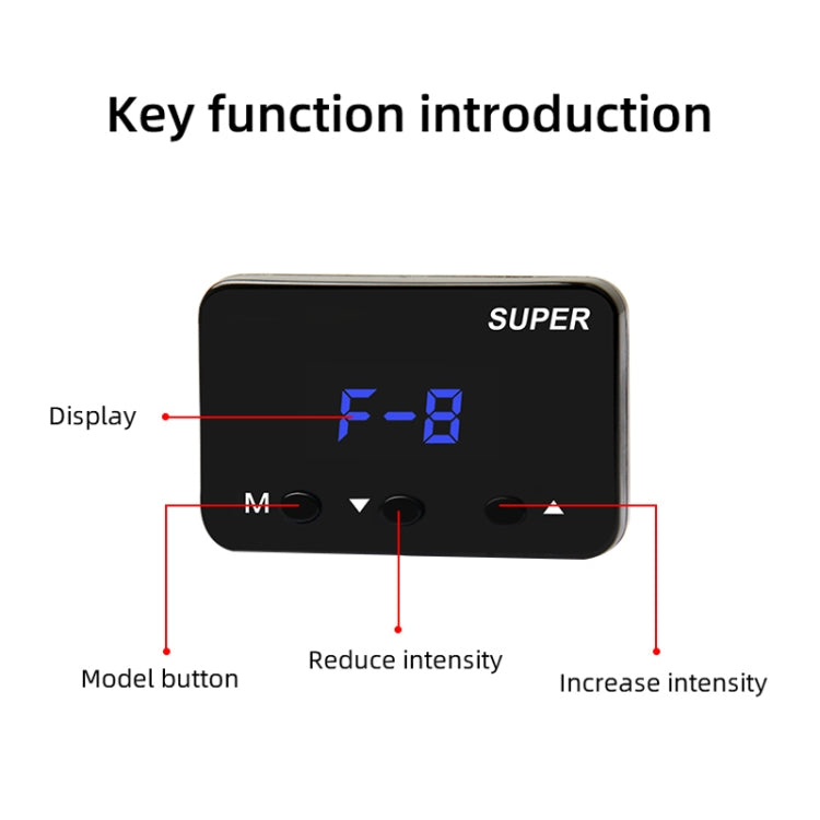 For Honda City 2014- Car Potent Booster Electronic Throttle Controller - In Car by buy2fix | Online Shopping UK | buy2fix