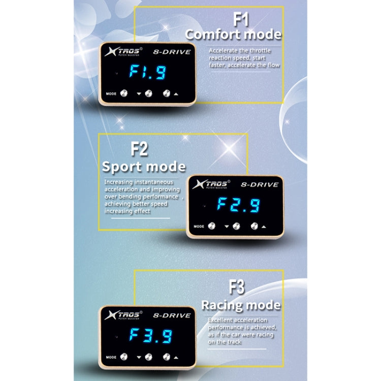 For Honda City 2015- TROS 8-Drive Potent Booster Electronic Throttle Controller Speed Booster - In Car by TROS | Online Shopping UK | buy2fix