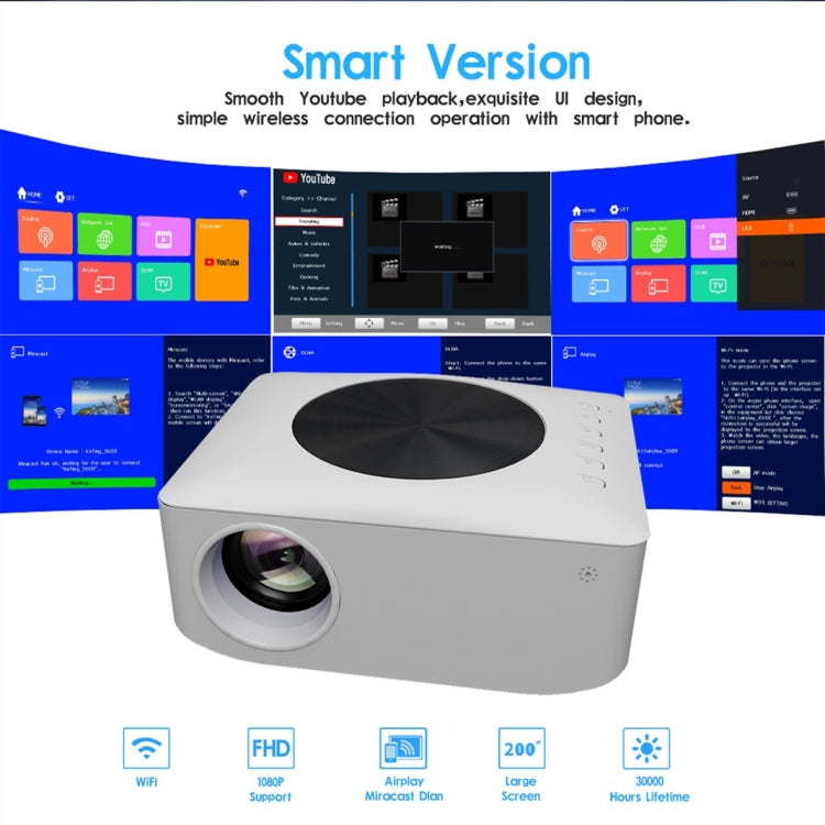 Y2 1280x720P 80ANSI Mini LCD LED Smart Projector, Plug Tpye:AU Plug - Consumer Electronics by buy2fix | Online Shopping UK | buy2fix