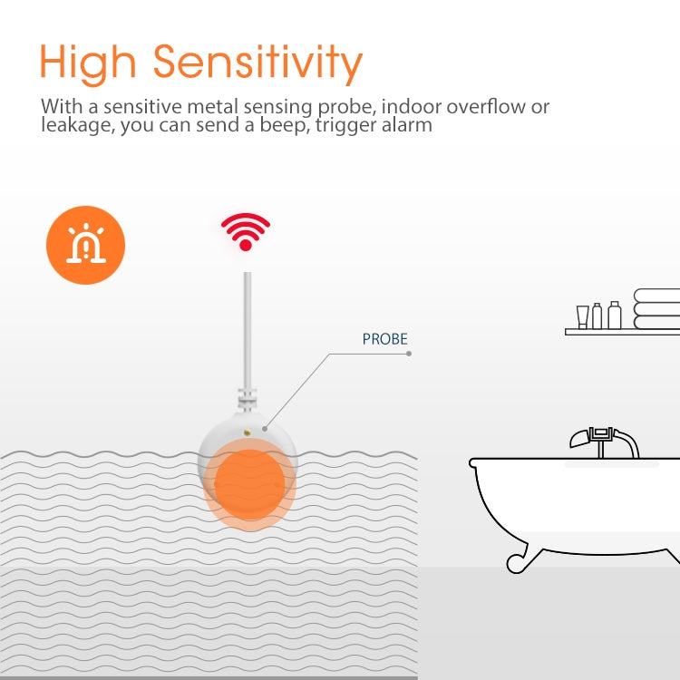 NEO NAS-WS02B ZigBee Water Sensor Flood Sensor - Security by NEO | Online Shopping UK | buy2fix