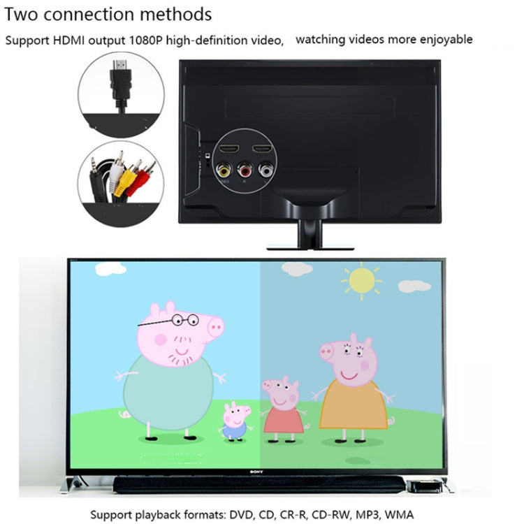 Kecag KC-608 Wall Mounted HD DVD Player Bluetooth CD Player(Pink) - Consumer Electronics by Kecag | Online Shopping UK | buy2fix