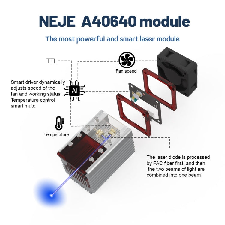 NEJE MASTER 3 MAX Laser Engraver with A40640 Dual Laser Beam Module(EU Plug) - Consumer Electronics by NEJE | Online Shopping UK | buy2fix