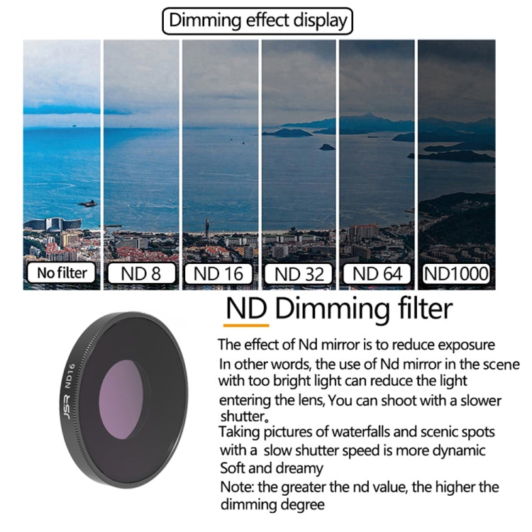 JSR LS ND32 Lens Filter For DJI Osmo Action 3 / GoPro Hero11 Black / HERO10 Black / HERO9 Black - DJI & GoPro Accessories by buy2fix | Online Shopping UK | buy2fix