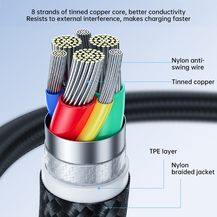 JOYROOM 2.4A USB to 8 Pin Surpass Series Fast Charging Data Cable, Length:1.2m(White) - Normal Style Cable by JOYROOM | Online Shopping UK | buy2fix