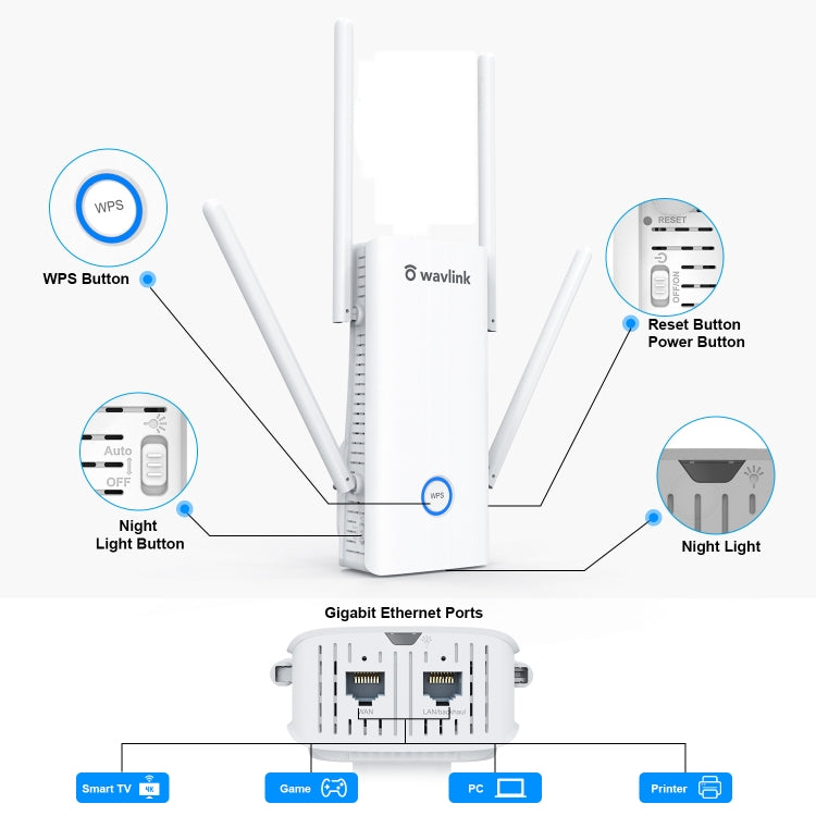 Wavlink AERIAL D4X AX1800Mbps Dual Frequency WiFi Signal Amplifier WiFi6 Extender(UK Plug) - Broadband Amplifiers by WAVLINK | Online Shopping UK | buy2fix