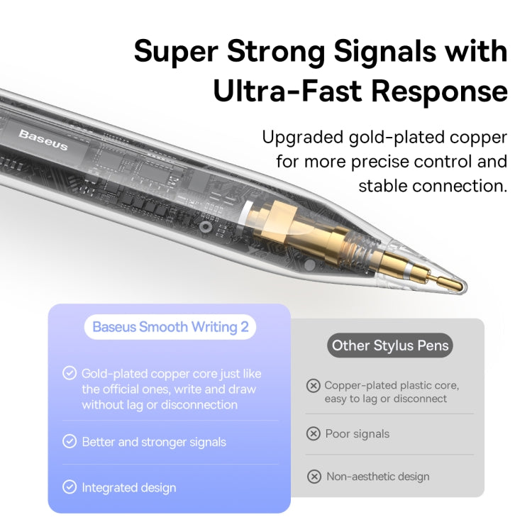 Baseus SXBC060502 2 Series LED Indicators Smooth Capacitive Writing Stylus, Active + Bluetooth Version(White) - Stylus Pen by Baseus | Online Shopping UK | buy2fix