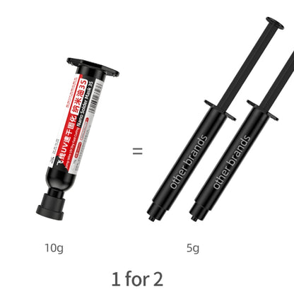 2pcs Qianli MEGA-IDEA Nano Solder Mask 3S Jump Wire UV Dry Fast Curing Glue - Repair Glue Series by QIANLI | Online Shopping UK | buy2fix