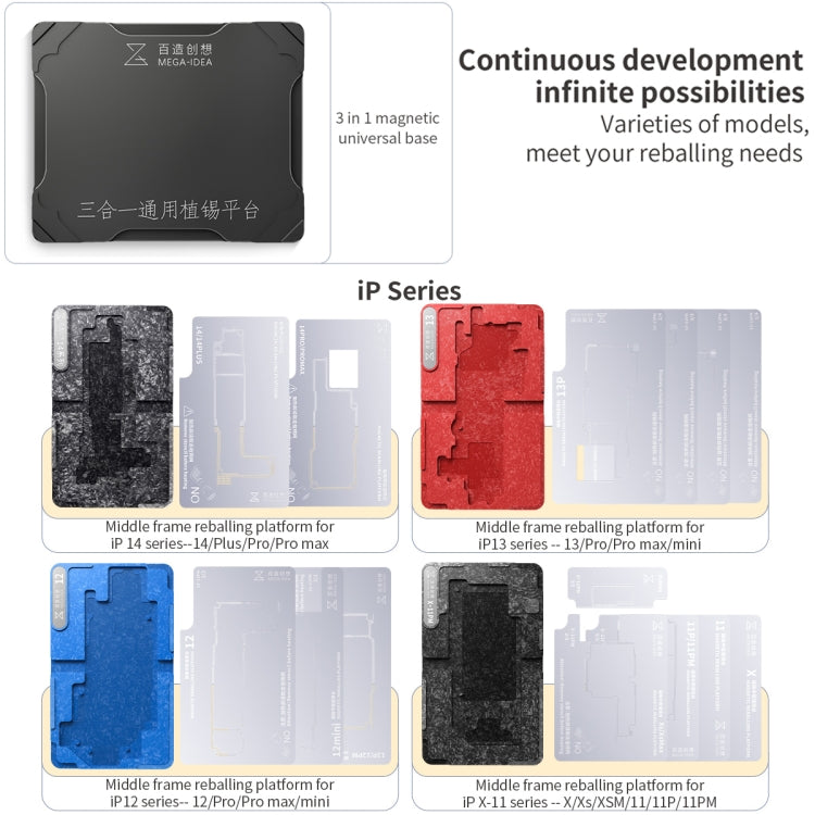 For iPhone 14 Series Qianli Mega-idea Multi-functional Middle Frame Positioning BGA Reballing Platform - Repair & Spare Parts by QIANLI | Online Shopping UK | buy2fix