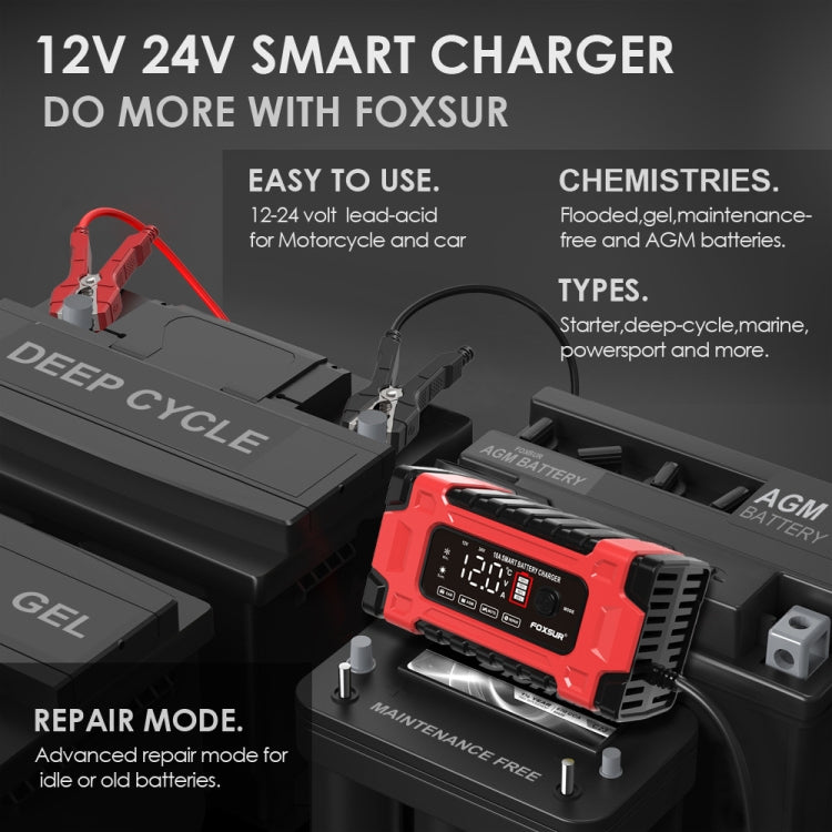 FOXSUR 12V / 24V / 10A Car / Motorcycle Battery Smart Repair Lead-acid Battery Charger, Plug Type:US Plug - In Car by FOXSUR | Online Shopping UK | buy2fix