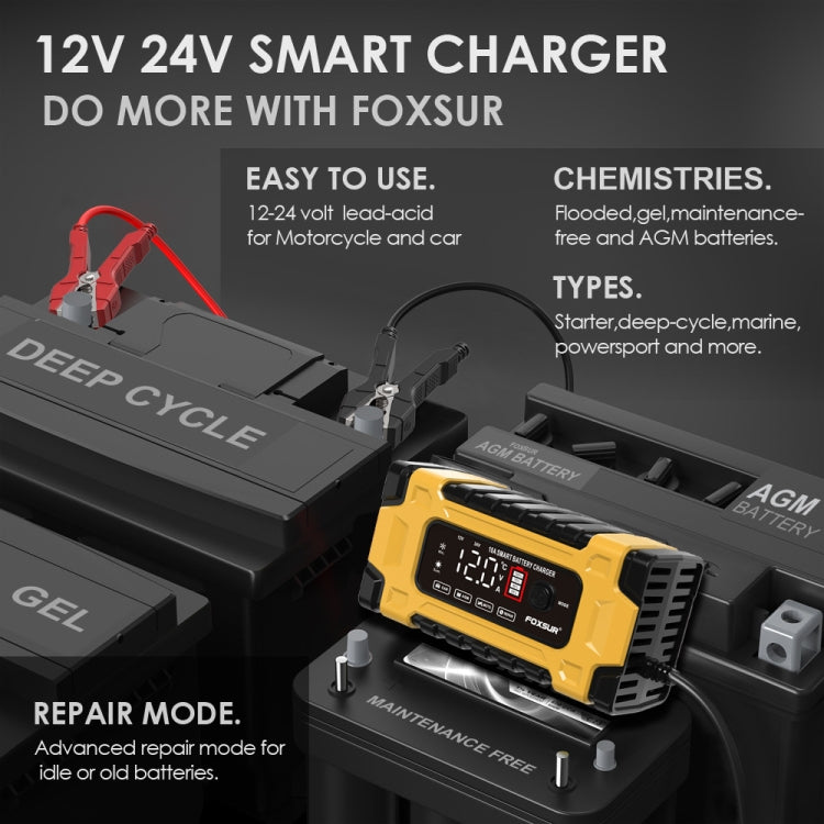 FOXSUR 12V / 24V / 10A Car / Motorcycle Battery Smart Repair Lead-acid Battery Charger(AU Plug Yellow) - Battery Charger by FOXSUR | Online Shopping UK | buy2fix