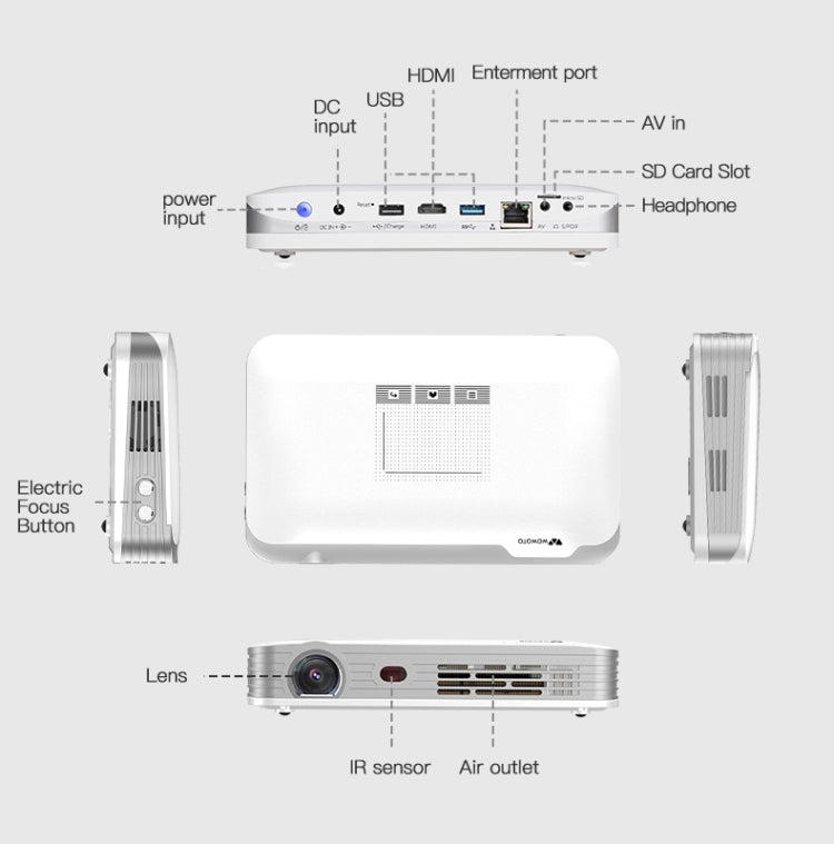 WOWOTO T9S TI DLP DMD 0.45 1280 x 800 4K 350ANSI RGB LED Smart Projector(EU Plug) -  by WOWOTO | Online Shopping UK | buy2fix